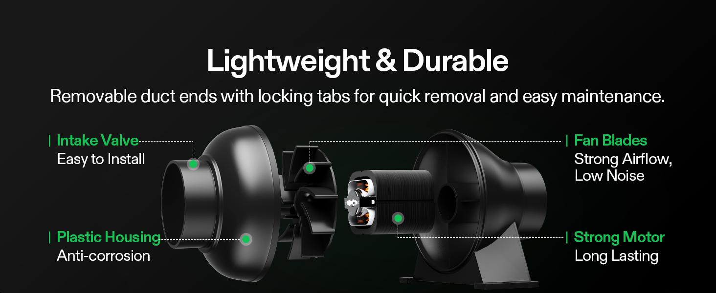 VIVOSUN D4 4 Inch 195 CFM Inline Duct Ventilation Fan, HVAC Vent Blower for Grow Tent, Attic, Basements or Kitchen, Hydroponics Exhaust Booster Fan