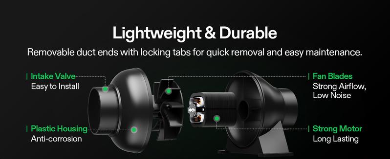 VIVOSUN D4 4 Inch 195 CFM Inline Duct Ventilation Fan, HVAC Vent Blower for Grow Tent, Attic, Basements or Kitchen, Hydroponics Exhaust Booster Fan