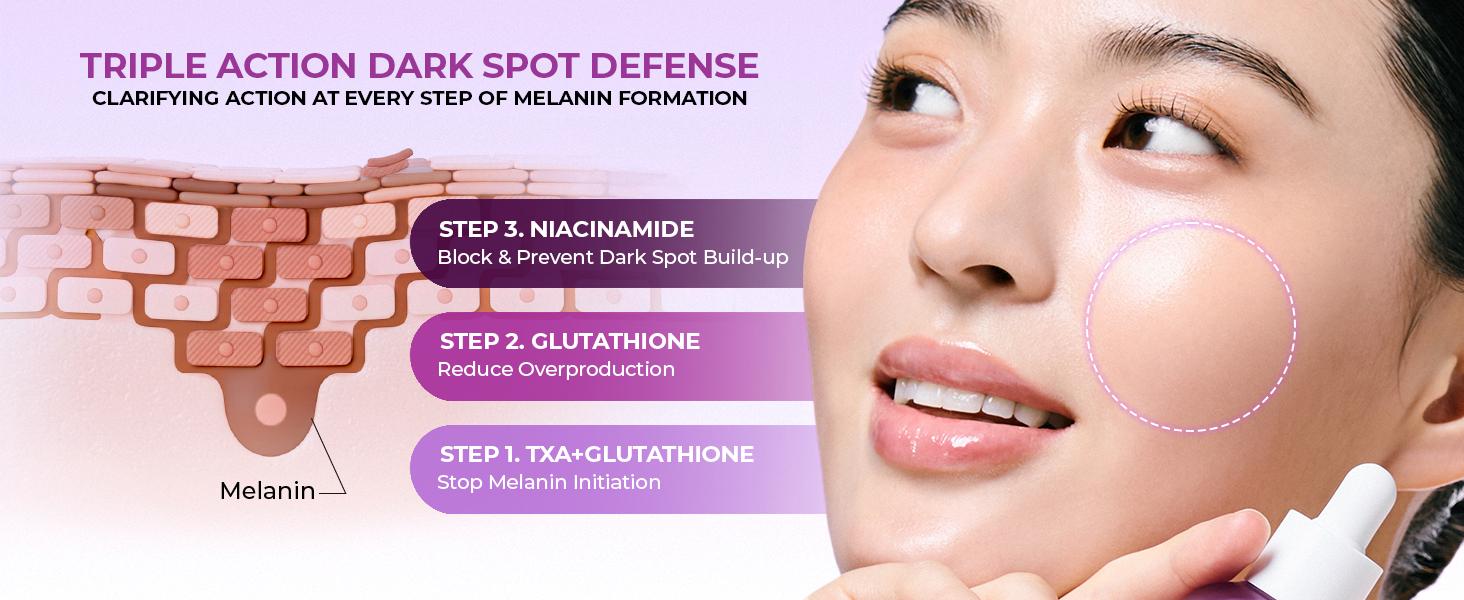 [Jumiso] Niacinamide Serum(10%, 20%) 40ml - Korean Skincare with Niacinamide, Reducing Pigmentation & Even Skin Tone