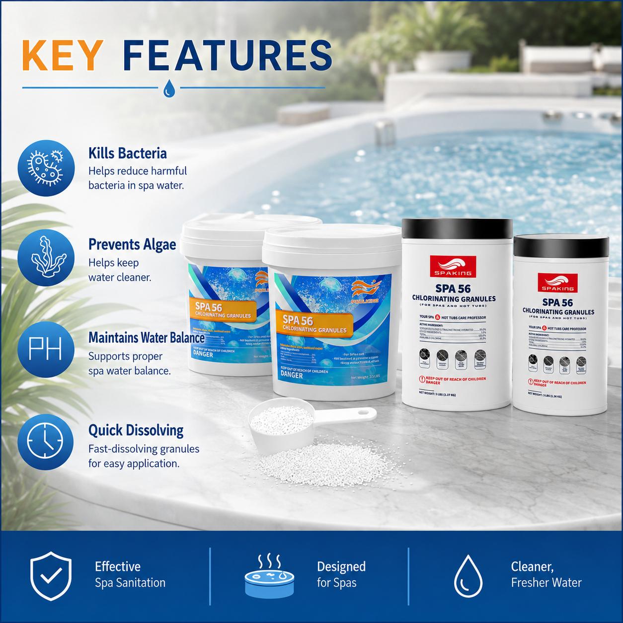 Fast Dissolving Hot Tub Water Clarifier Combo Pack - 4 Multi-Size Buckets (15 lbs Total) Spa Water Maintenance Granules for Hot Tubs/Spa, Maintains Clarity