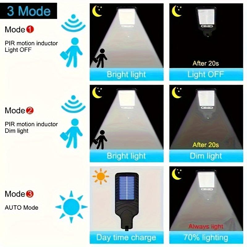 1pc/4pcs Solar Motion Wall Lights Outdoor, 3 Modes Security Lights No Wiring Needed, Du Rable Plastic Polished Finish for Garden, Path, Patio, Warehouse Safety Lighting, Solar Motion Lights, Pathway, Wallmounted Lights, Rechargeable Lights