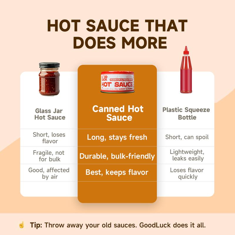 The world’s first low-fat, low-sodium, low-calorie healthy salad mushroom chili sauce – Only 30 calories per can! Each box contains 6 cans, plant-based, vegan, and no preservatives. The perfect addition to your salad!