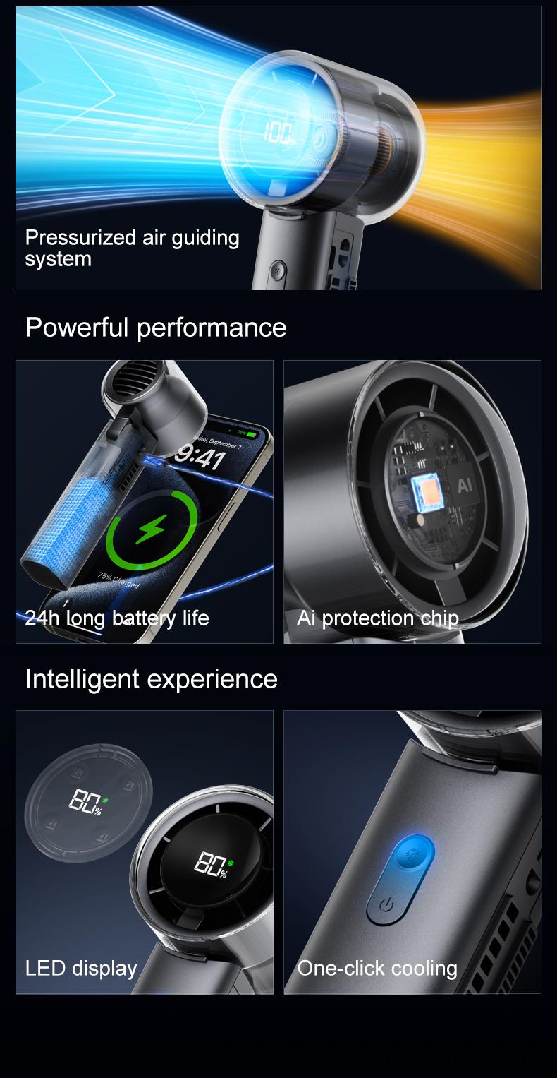 2026 New 5-in-1 High-Speed Handheld Fan, Portable Folding Cooling Fan with Ice Compress, 16°C Instant Cooling Turbo Fan, LED Display, Rechargeable Personal Fan for Travel & Outdoor