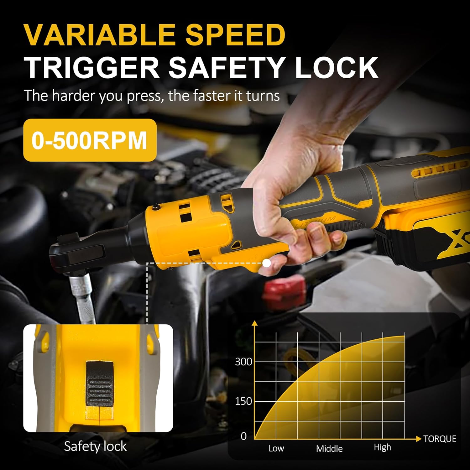 Cordless Ratchet Wrench for Dewalt 20V Battery with gloves 3/8" Electric Ratchet Set No Battery