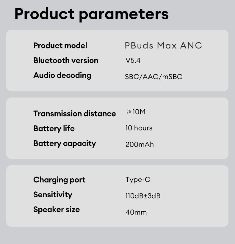 PAXA-PBuds Max ACN Headset Headphones，Hollow Earphone Design,Outstanding Acoustic Performance Balance Technology, Low-Latency Sound Image Synchronization, Bluetooth 5.4 Stable Version, 30-Hour Battery Life, Suitable For Work Or Outdoor Activities.