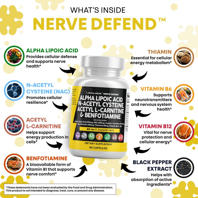 Clean Nutra Alpha Lipoic Acid, N-Acetyl Cysteine, Acetyl L-Carnitine & Benfotiamine for Healthy Nerve Function - Nerve Defend