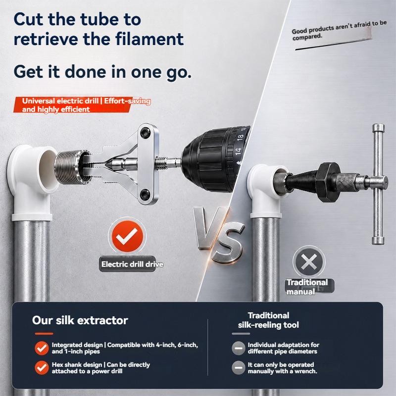 Broken Pipe Thread Extractor, Universal 1/2" 3/4" 1" Pipe Nipple Remover, Drill Powered Broken Thread Removal Tool for Rusty Faucet & Pipe Nipples Broken Pipe Thread Extractor, Universal 1/2" 3/4" 1" Pipe Nipple Remover, Drill Powered Broken Thread Removal Tool for Rusty Faucet & Pipe Nipples