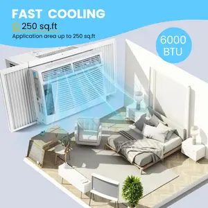 6000 BTU Smart Window Air Conditioner – WiFi & App Control, Remote, Dehumidifier, Quiet & Energy Efficient, Easy Install Kit, Cools up to 250 Sq.Ft, 110-115V – Ideal for Bedroom, Living Room, Home party gift