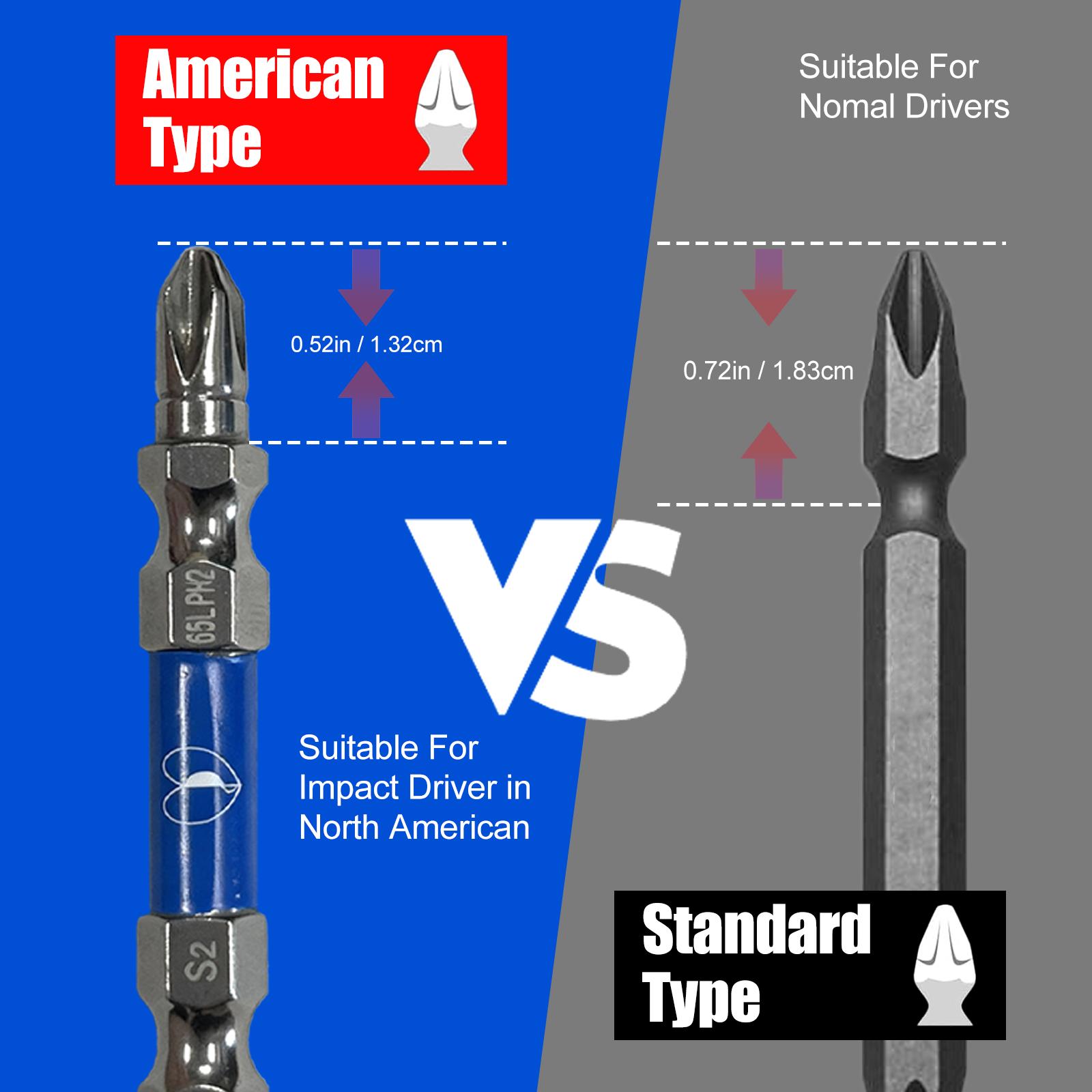 Strong Magnetic Screwdriver Bit Set, 10PCS PH2 Phillips Bits, 50mm 2-Inch S2 Impact-Resistant Drill Bits, 1/4" Hex Shank for Electric Screwdriver and Impact Driver