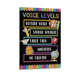 Voice Levels Poster, Elementary Classroom Rules Decor, Teacher Office Decorations, Motivational Educational Sign, Teacher Gifts, Classroom Wall Art Canvas Poster Bedroom Decor Sports Landscape Office Room Decor Gift Frames Ornaments Artistic Print