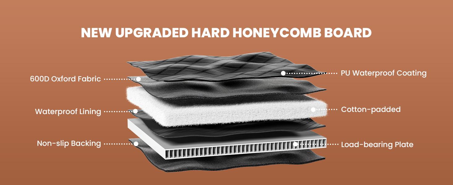 Benazcap 600D Heavy Duty Dog Car Seat Cover for Back Seat 2025 Upgraded Hard Honeycomb Bottom Back Seat Extender Holds 600lbs Waterproof Scratch Proof Nonslip Dog Hammock for SUV