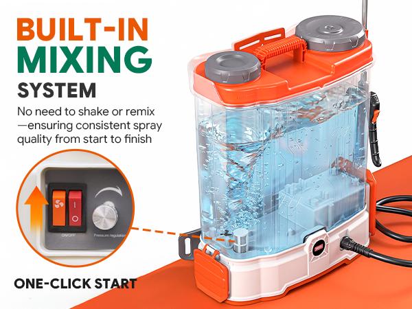 Battery Powered Backpack Sprayer 4.2Gallon, 45-90PSI Adjustable Pressure, 6 Hours Long Battery Life, Electric Backpack Garden Sprayer with 6 Spray Nozzles for Lawn, Garden, Yard