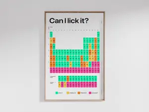 [SALE UP TO 50% + FREE SHIP] Periodic Lickability Table Poster  Conceptual Science Art Print  Modern Chemistry Wall Decor  Edible Elements Periodic Table Illustration