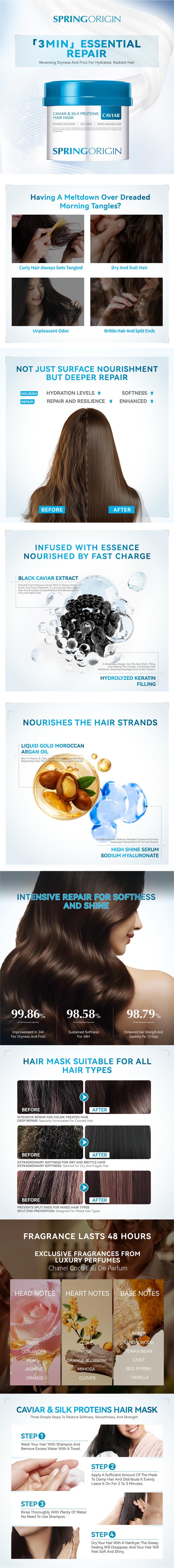 Spring oringin Caviar Collagen Hair Mask: Intensive Repair Treatment for Damaged, Dry Hair - Controls Frizz & Deep Hydration