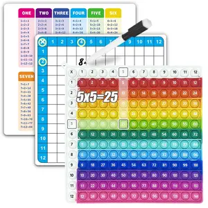 12x12 Multiplication Flashcard Set Erasable Pen Writing Board Educational Toys Math Learning Tools Develop Logic Thinking Reusable Practice Cards for Kids Age 3+