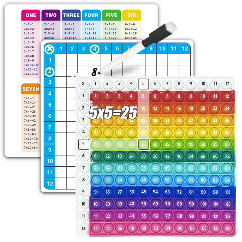 12x12 Multiplication Flashcard Set Erasable Pen Writing Board Educational Toys Learning Materials Math Teaching Aid Math Learning Tools Develop Logic Thinking Reusable Practice Cards for Kids Age 3+