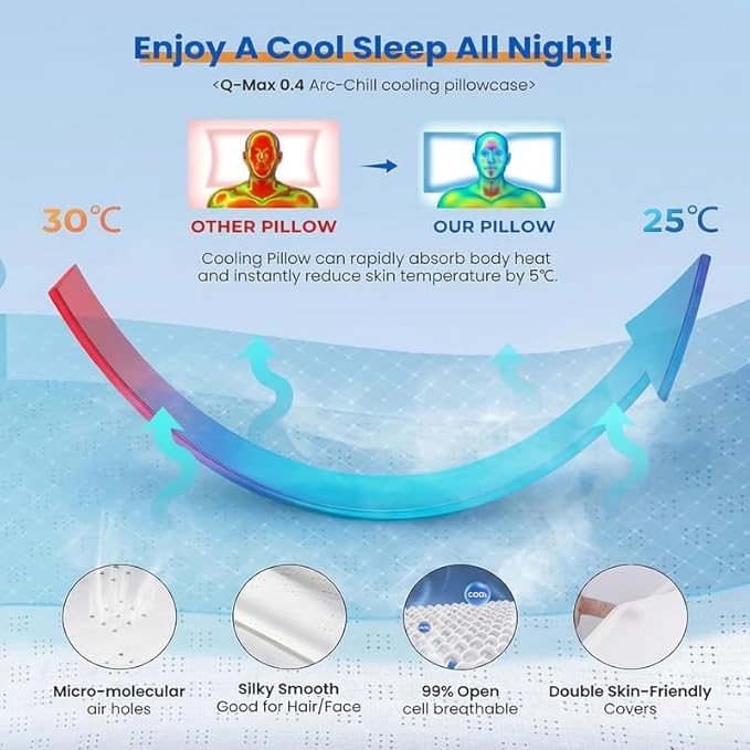 WKEFF Memory Foam Nap Pillow, Height-adjustable Body Pillow, Leg Support Pillow, Ergonomic Prone Pillow, Bedside Pillow, Couple Wedge Pillow for Phone Use, Multi-functional Pillow with Removable and Washable Cover for Home and Office Use