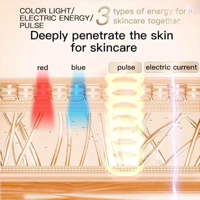 【 Mother's Day Gift 】 Cross border beauty equipment, facial home lifting, firming, pore shrinking induction therapy device, Wuhuan new massage device, beauty salon