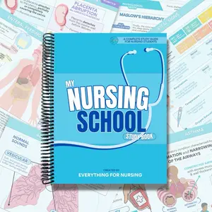 My Nursing School Study Book | Spiral Bound