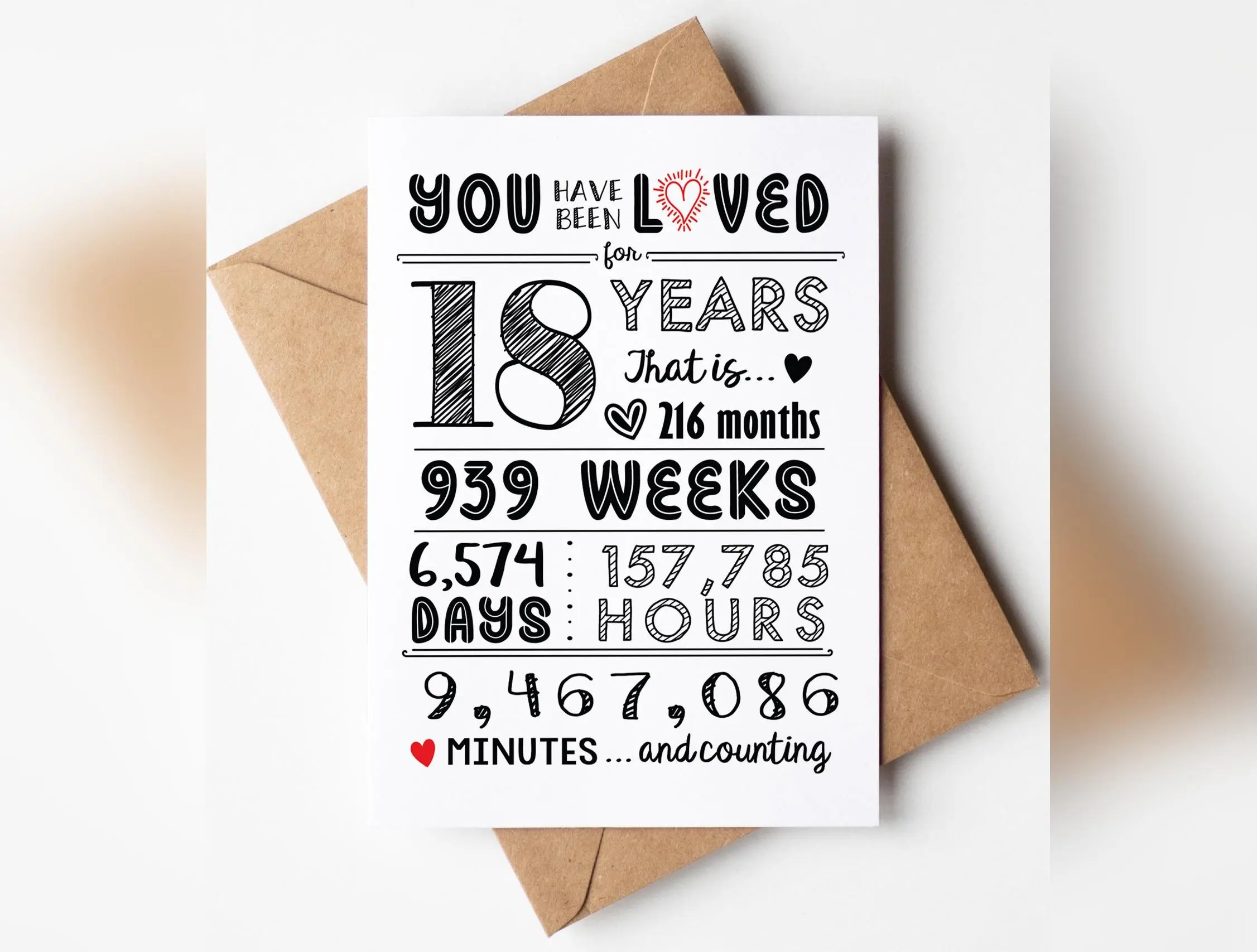 Katie Doodle ® - 18th Birthday Card (18 Years Loved) with Envelope
