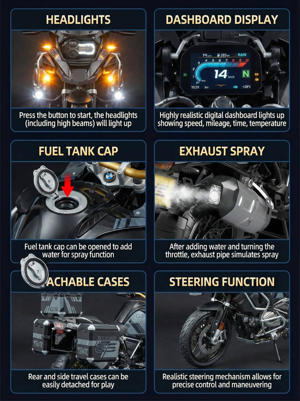 BMW R1250 GS Adventure Motorcycle Model 1:7Scale Alloy Diecast with Lights & Sounds, WaterSpray Exhaust, Detachable Parts, DashboardDisplay, Collectible Toy Gift for Adults Kids 14+ BMW R1250 GS Adventure Motorcycle Model 1:7Scale Alloy Diecast with Lights & Sounds, WaterSpray Exhaust, Detachable Parts, DashboardDisplay, Collectible Toy Gift for Adults Kids 14+