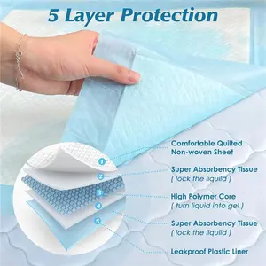50 Count Super Absorbency Disposable Underpads, Leakproof Quick Drying Disposable Pads for Baby, Puppy and Adults, Disposable Changing Pads for Baby, Disposable Diaper Changing Pads, 17” x 13”, Blue