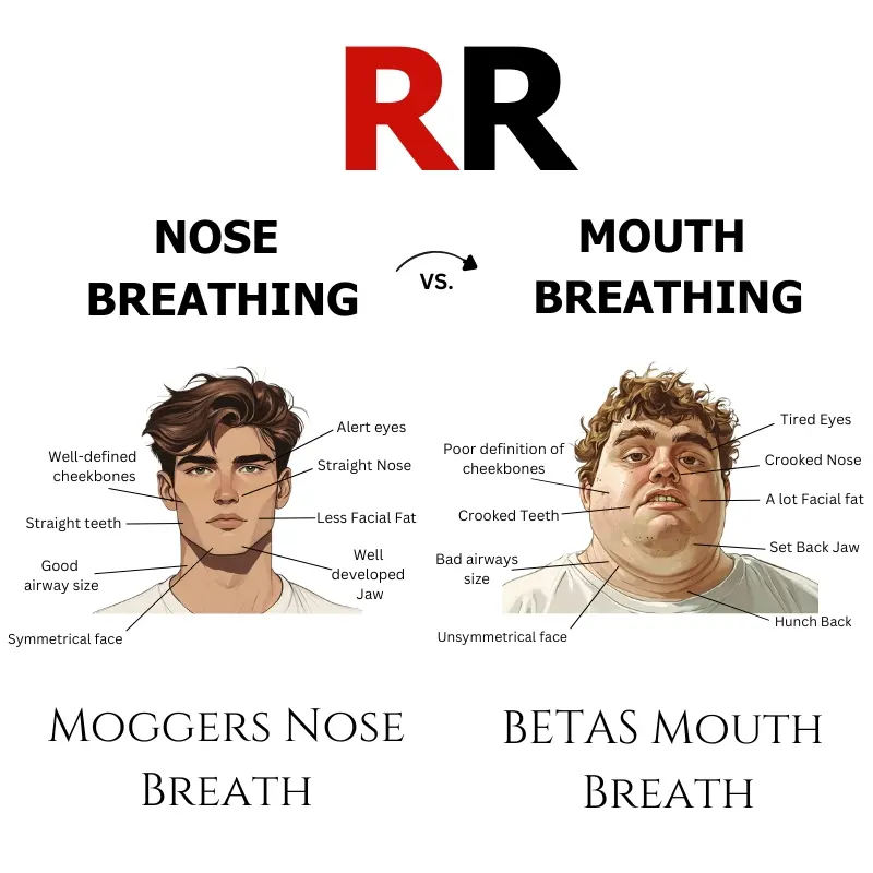 Mog Strips, one month supply, for sleep, exercise, mouth tape, nose tape, strips, long lasting adhesive, yoga, gym, comfort Comfort Skincare Comfort Skincare Outdoor Sport 5