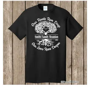 Family Reunion T Shirt - your family name, year, and even location if you wish - several shirt colors and sizes - bulk discount drkwlight