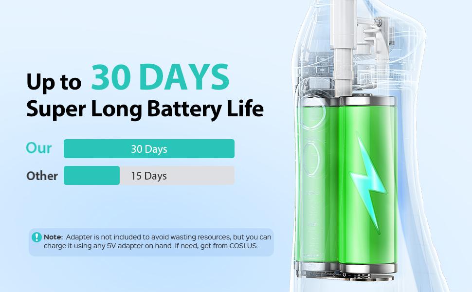 COSLUS CX20 Water Flosser For Teeth Cleane: Portable Cordless Oral Irrigator 300ML, 5 Nozzle,Multimodes, Rechargeable,IPX7 Waterproof for whitening tablets,Tongue Scraper Water Flosser For Braces,water flosser for tonsil stones/tartar, Oral Plaque Remover