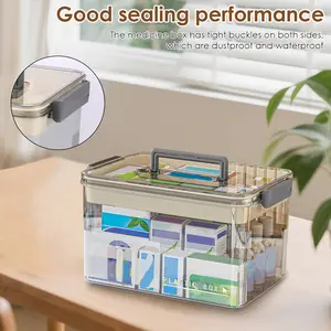 Clear Medicine Storage Box with Handle, Clear Plastic Boxes, Transparent Large Capacity Plastic Pills Box, Portable Sundries Organizing Storage Box, Dustproof Storage Box, Durable Storage Organizer, Storage Containers, Multifunctional Storage Bin
