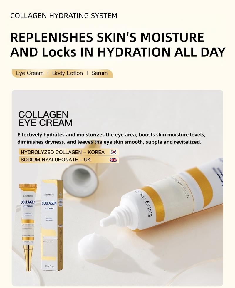 3-in-1 Complete Collagen Skincare Kit – Eye Cream + Face Serum + Body Lotion,  Hydrating Set for Women, Moisturizing Bundle for Smooth, Glowing Skin