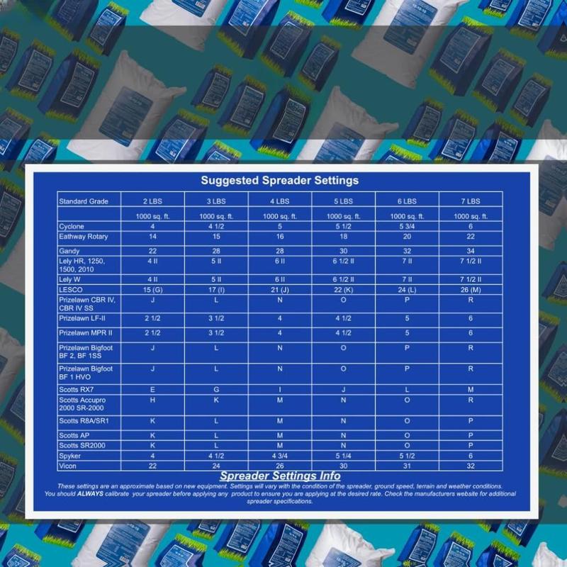 Supply Solutions 10-10-10 Complete Granular Fertilizer with Micronutrients Balanced NPK Formula for Soil Health Blooms Roots Vegetables Fruits Lawns 50 Pounds
