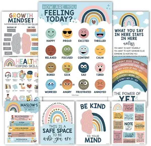 Mental Health Posters | Set of 9 | Educational Posters Classroom Supplies Charts Home Classroom Decorations Pastel Color Visual Learning Tools