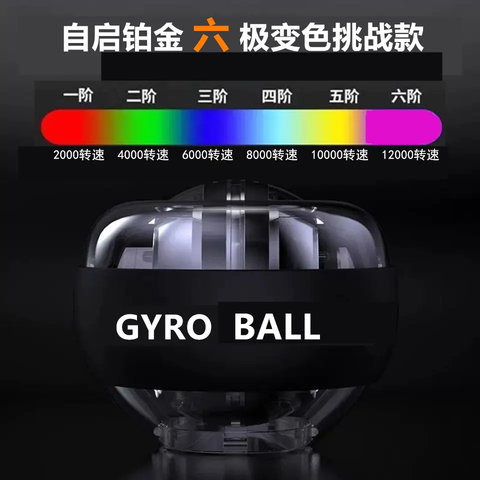 Self starting platinum seven pole challe