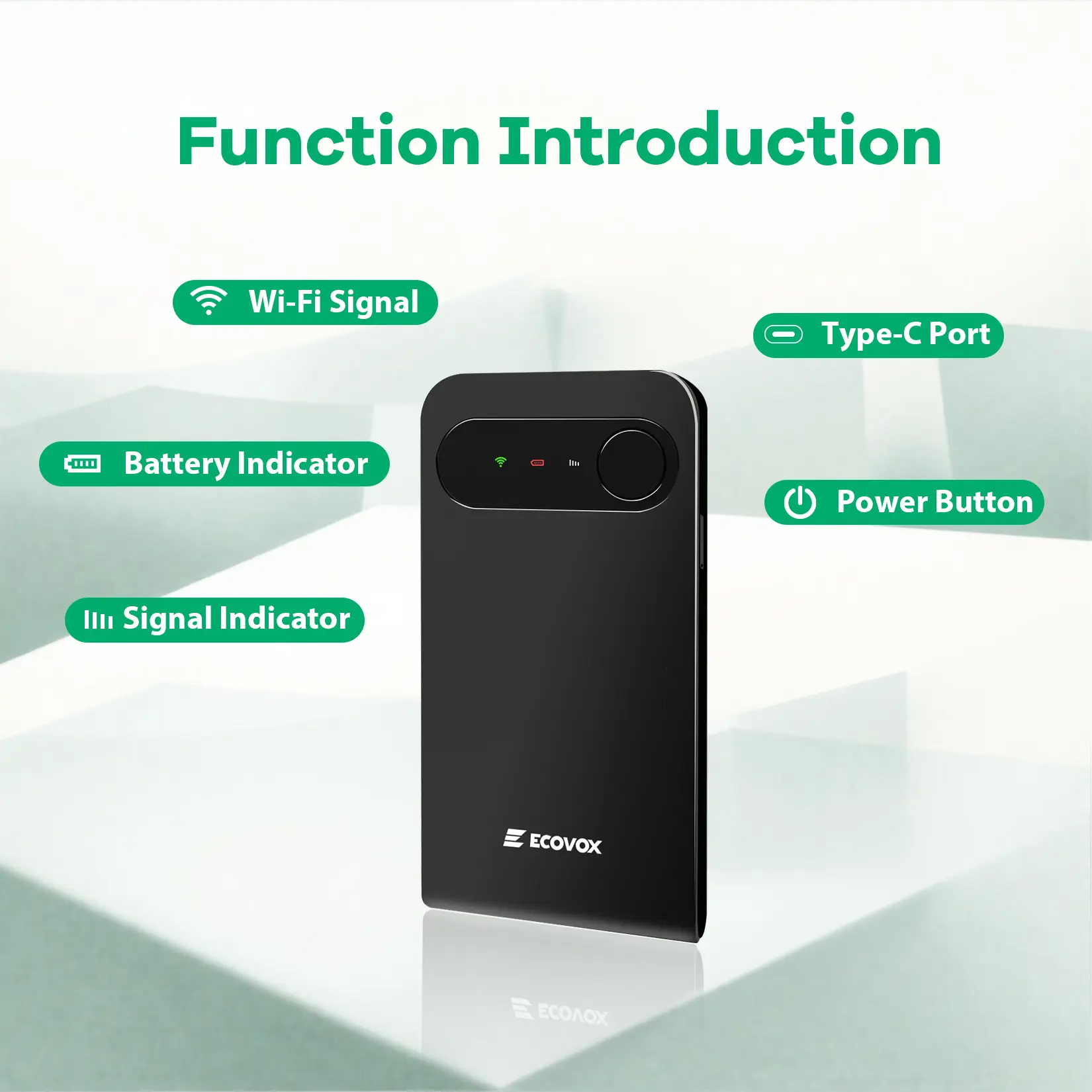 2026 Upgraded ECOVOX Tri-Band Portable WiFi Hotspot, High Speed 4G LTE No SIM MiFi Router, Global Coverage Mini Wireless Modem for Summer Travel, Summer RV Trips, Wilderness Camping, Truck & Outdoor Vacation