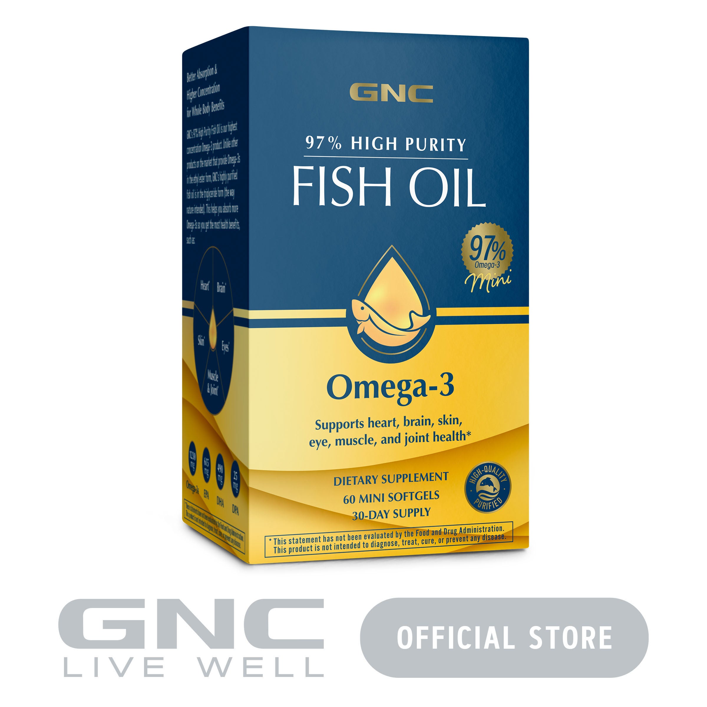 GNC 97% High Purity Fish Oil Omega-3,  60 Mini Softgels, 30 Servings