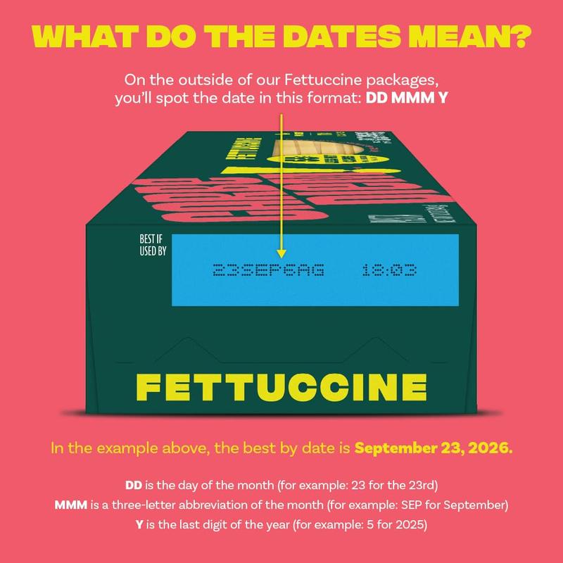 Carbe Diem!, Fettuccine, Lower Net Carb Pasta with Traditional Flavor & Texture, 8 grams of Protein, 55% Fewer Net Carbs & Only 110 Calories Per Serving, Pack of 3