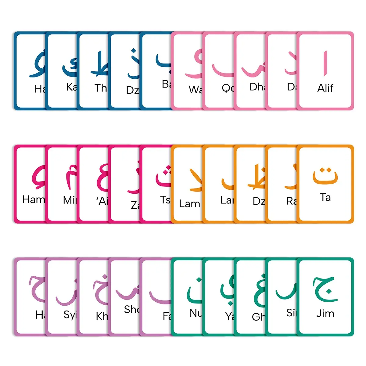 Arabic Alphabet Flashcards for Studying with English Pronunciation, 30 Cards for Learning Arabic Words, Letter Recognition Postcards