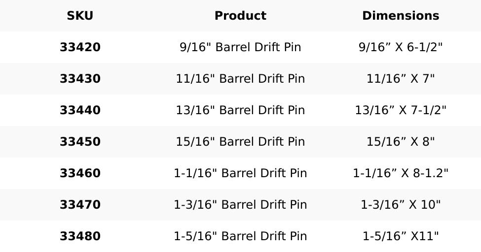 Drift Pin