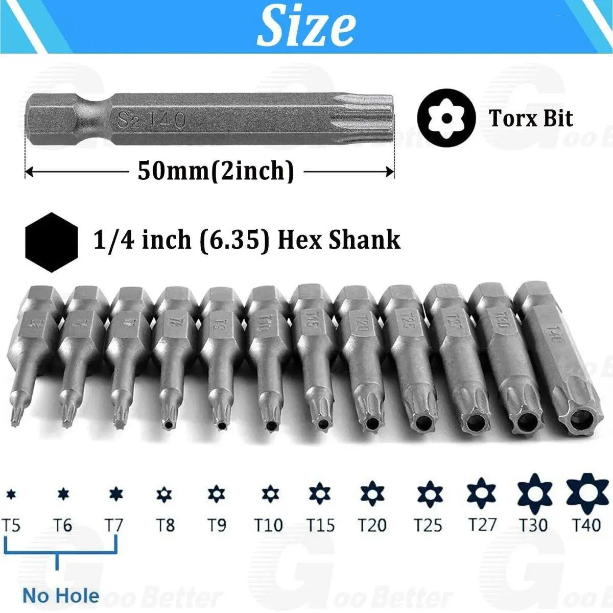 12PCS S2 Steel Shock Resistant Magnetic Torx Bit Set, 1/4" Hex Shank (T5-T40), Magnetic Tip, Hex Chuck Compatible, Fits Automotive Tools, 1 × 50Mm T10 Torx Bit, Shank Fit