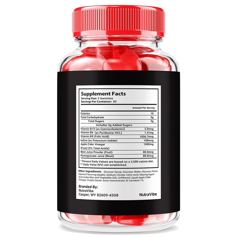 Titan Max Gummies - Advanced Formula 1000mg Gummies with Natural Ingredients for Health & Wellness