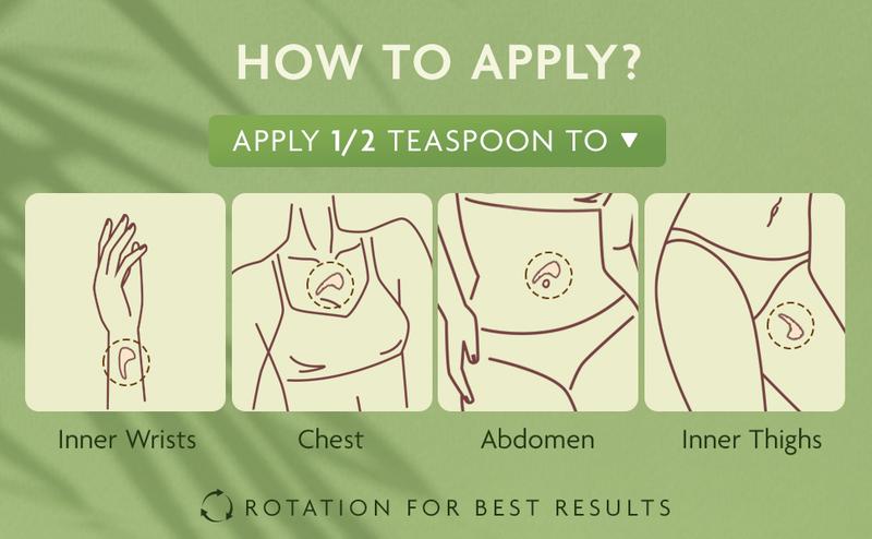 Wild Yam Cream for Hormone Balance: Dr. Barbara O'neill Recommended Formula for Women's Menopause Symptoms Wild Yam Cream for Hormone Balance: Dr. Barbara O'neill Recommended Formula for Women's Menopause Symptoms