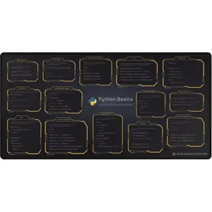 Python Basics Cheat Sheet Desk Pad for Students - Large Coding Mat