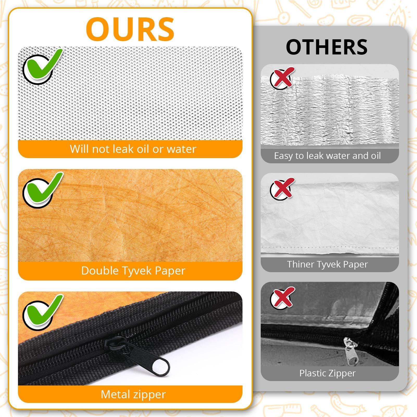 Heavy Duty BBQ Blanket for Resting Meat 5-Layer Insulated Meat Resting Bag with Wide Mouth Handle and Moisture Retention for Perfect Briskets Pork Shoulders Steaks Brown 21 Inch - YY