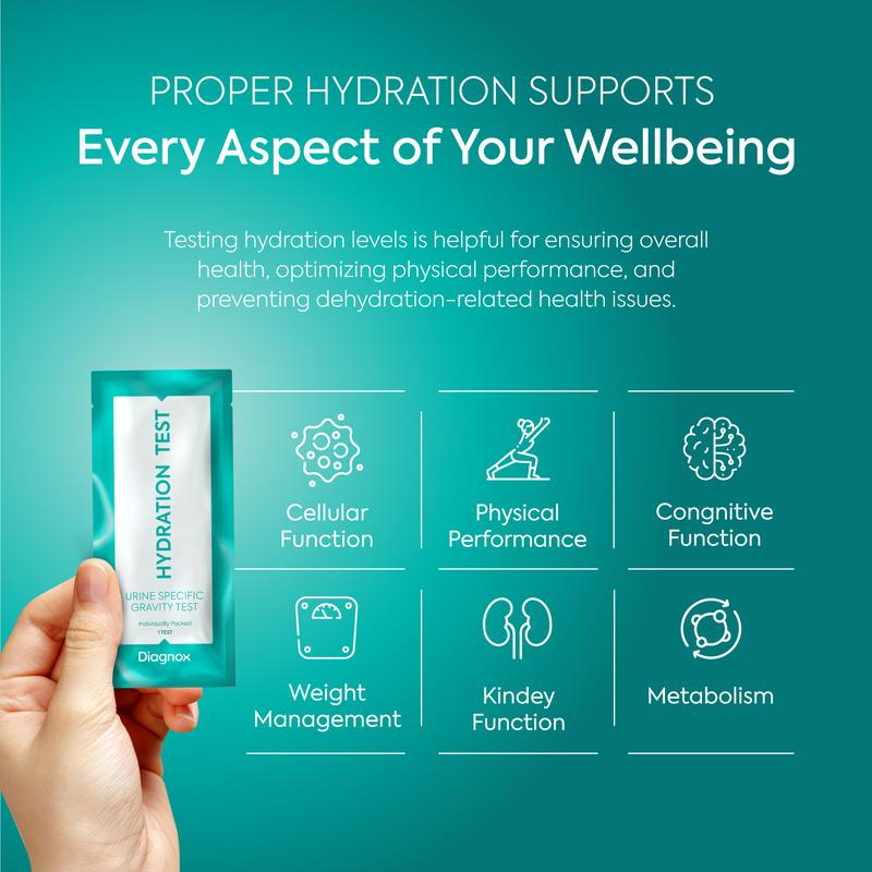 Diagnox Hydration Urine Test - Check Five Levels of Body Hydration and Dehydration - 30 Self Tests