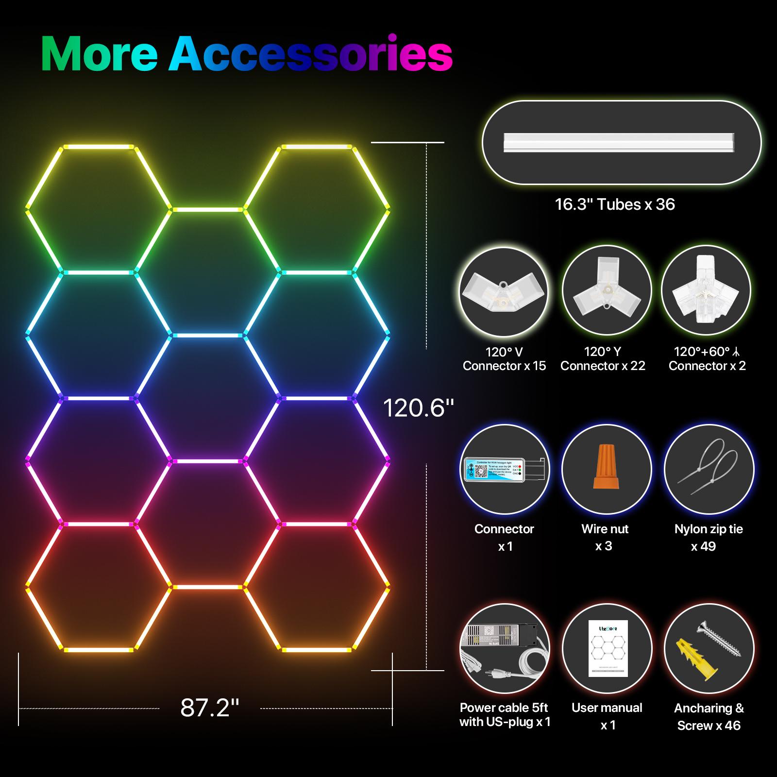 HYPERLITE RGB Hexagonal Honeycomb Light, Modular Garage Light System, Smart LED Hexagon Garage Lights for Ceiling or Wall, DIY Color Lighting Panels Music Sync, Remote Control, Decorative Honeycomb Light Garage, Gaming Room, Party memorialday