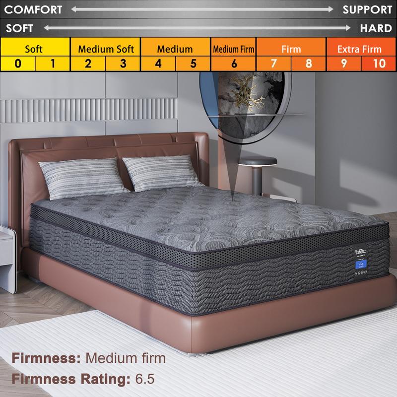 12/14 Inch Gel Memory Foam Mattress Twin Full Queen King Bed Hybrid Pocket Spring Mattress  In A Box ,Medium Firm Motion Isolation