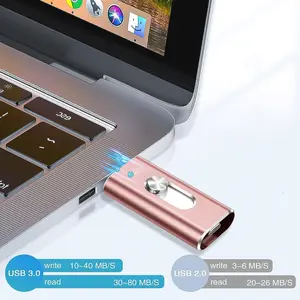 High-Speed Metal USB 3.0 Flash Drive, 2TB/1TB/512GB/256GB External Storage Pen Drive for iOS & Android Phones, PCs, Guys Gadgets - Ideal for Copying Photos, Videos, Files