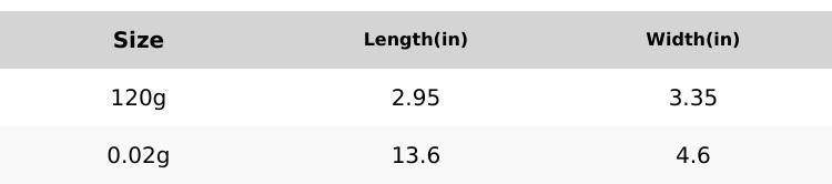 OTOTO Gracula or Drac n Roll Garlic Utensils – Vampire-Themed Garlic & Ginger Mincer | Cute & Sturdy Gothic Kitchen Tool | Perfect Unique Gift for Foodies & Vampire Fans | TikTok Must-Have | Funky Kitchen Supplies | Kitchen Accessories