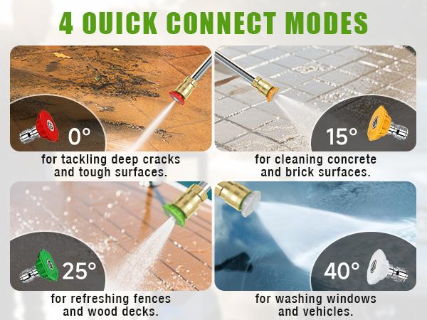 Electric Pressure Washer, 2600 PSI 2.4 GPM High Power Washer with 4 Nozzles Set & Foam Cannon, Power Washer for Driveways, Cars, Fences, Decks, Patios, and Outdoor Cleaning